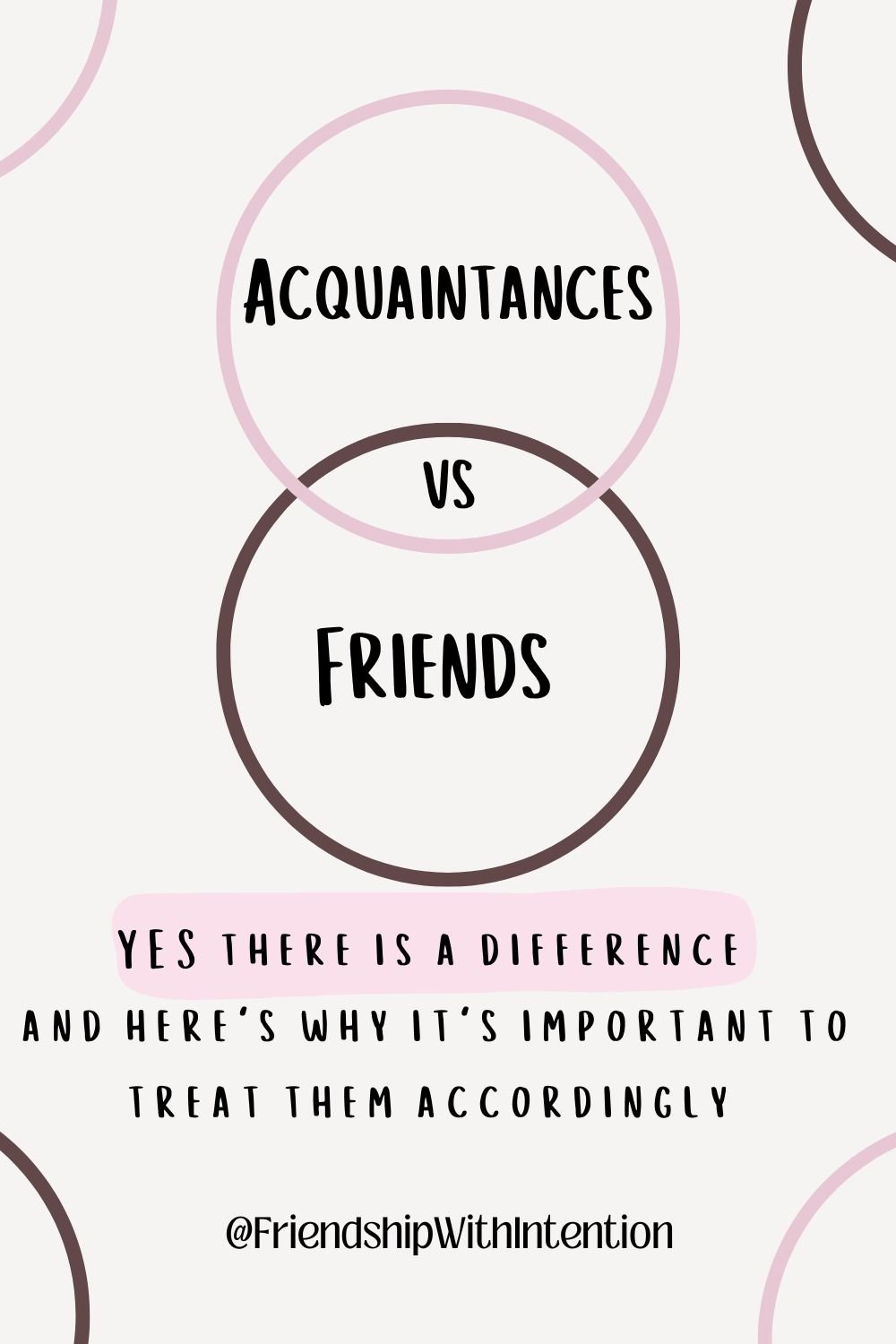 Acquaintance Vs Friendship