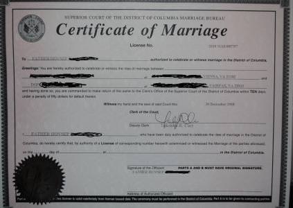 DC Marriage License: Quick Guide to an Application Process